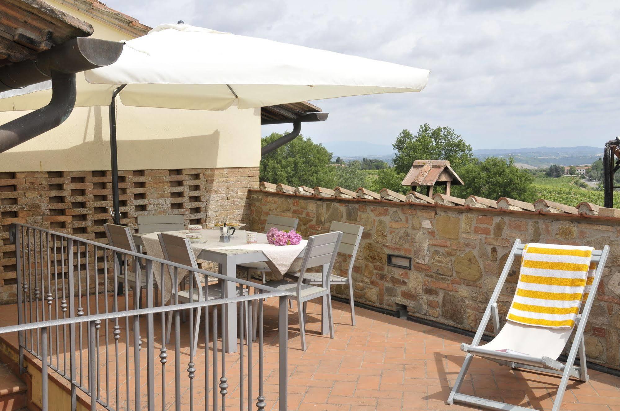 Agriturismo Renai E Monte Gambassi Terme Exterior photo